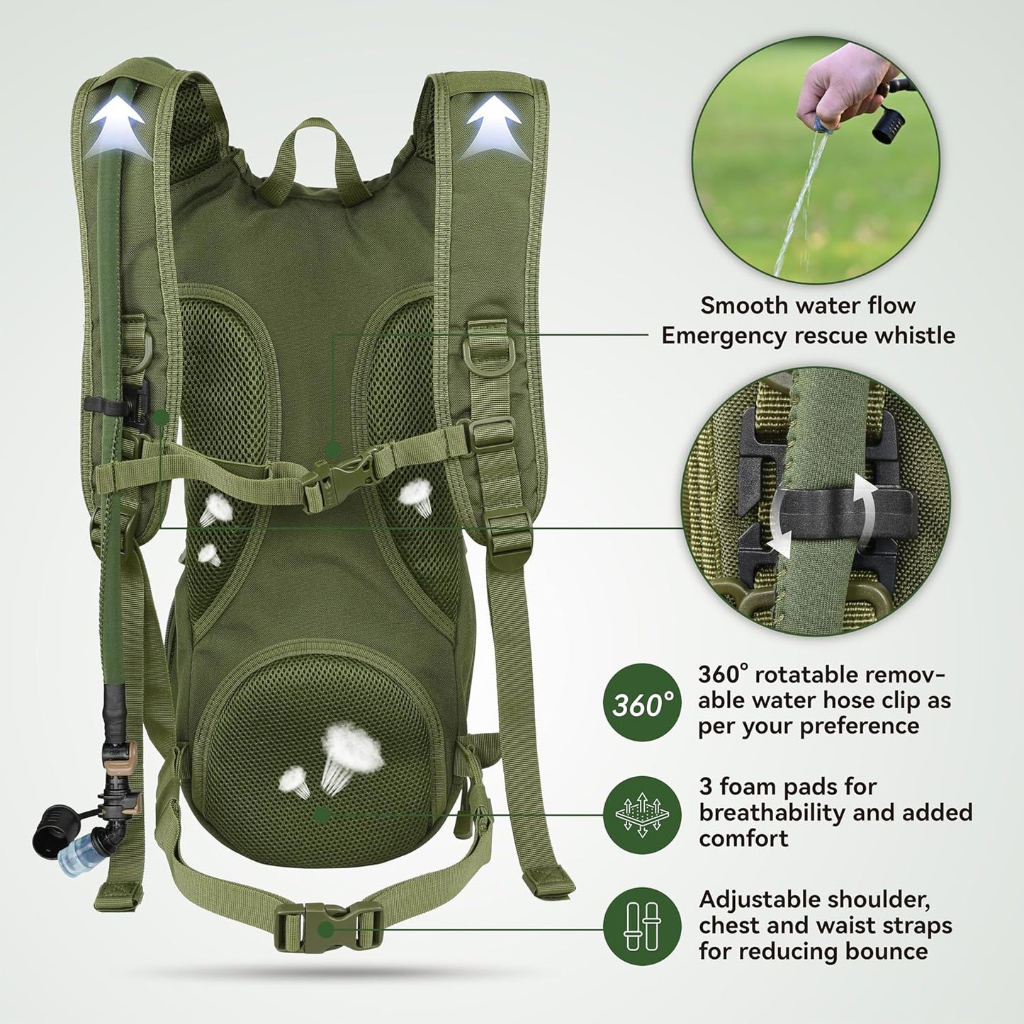 GCF Tracker Pack Kit - Pack, Hat, Patch, Hydration Bladder